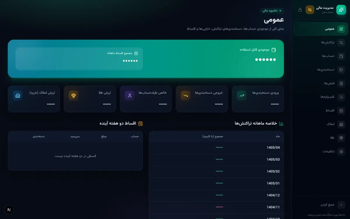 مدیریت مالی شخصی